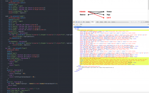 Screenshot of d3.js code and visualiation