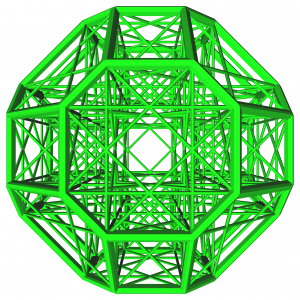 Image of algebraic reflection Weyl Group B3