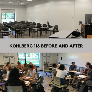 split image of kohlberg 116 classroom before renovations with chairs in rows. The bottom half of the image has students in chairs on wheels split into to groups. 