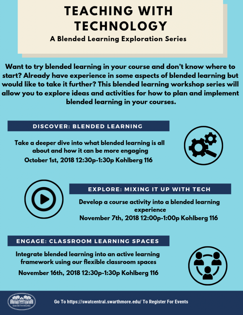 Blended Learning Poster