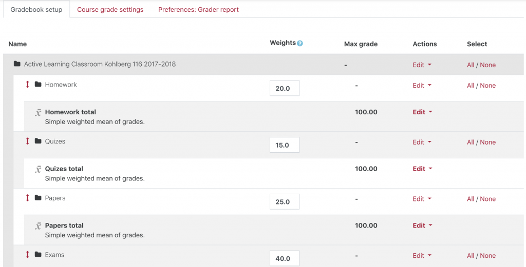 screenshot of grade categories on Moodle grade setup page