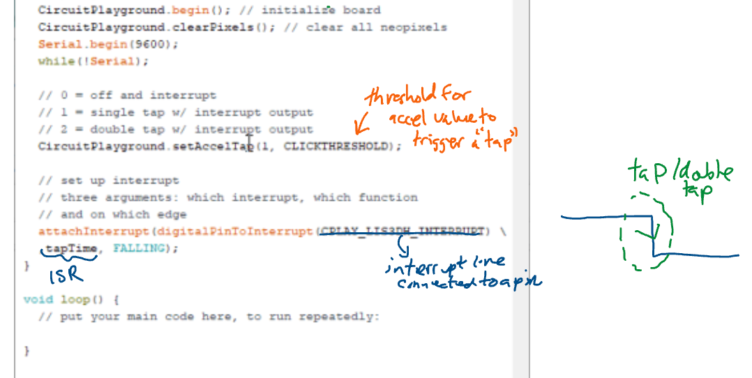 Teaching with OneNote - Swarthmore College - ITS Blog
