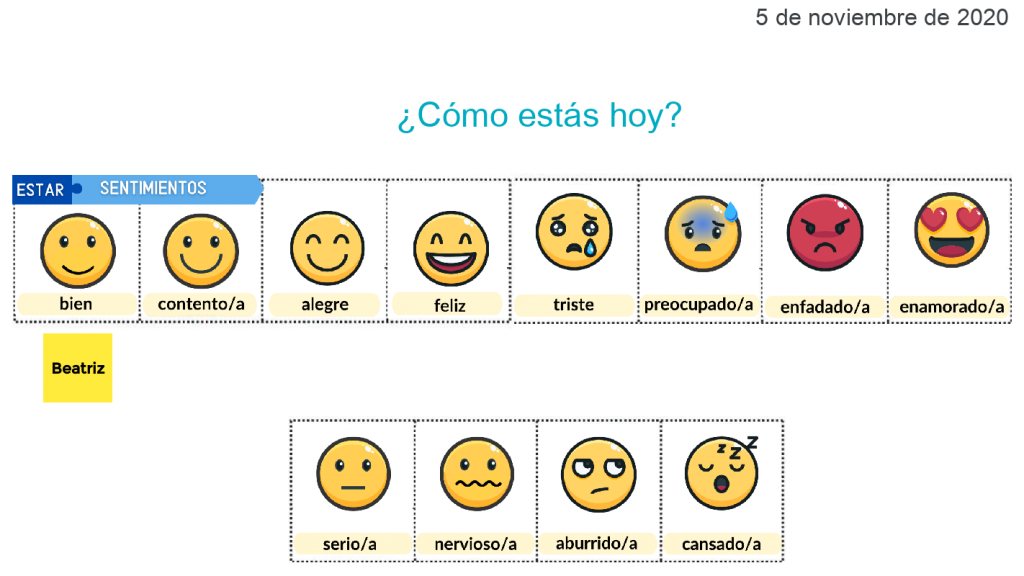 The text how are you doing written in Spanish above 12 boxes with different smiley faces expressing several ranges of emotion.