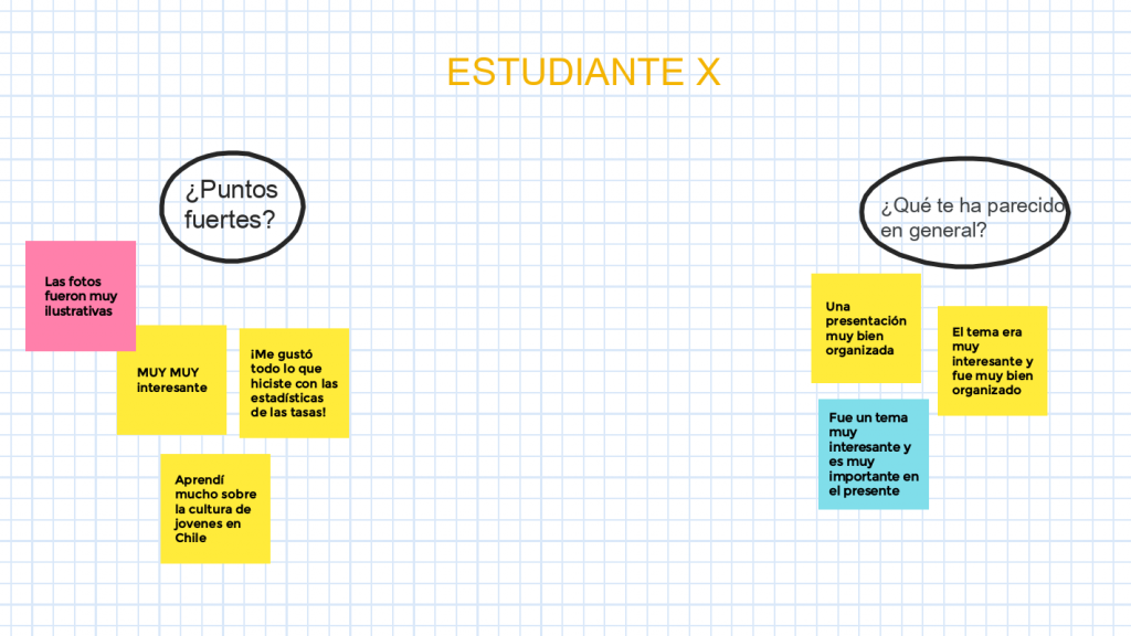 A grid digital whiteboard with sticky notes posted.