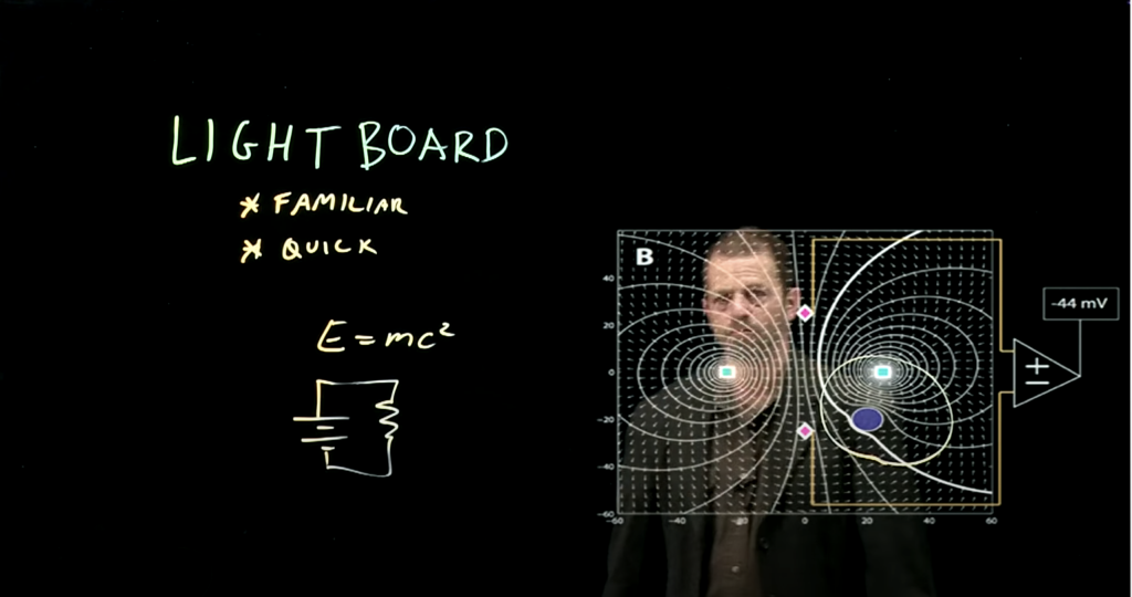 Learning Glass, or Light Board in use.