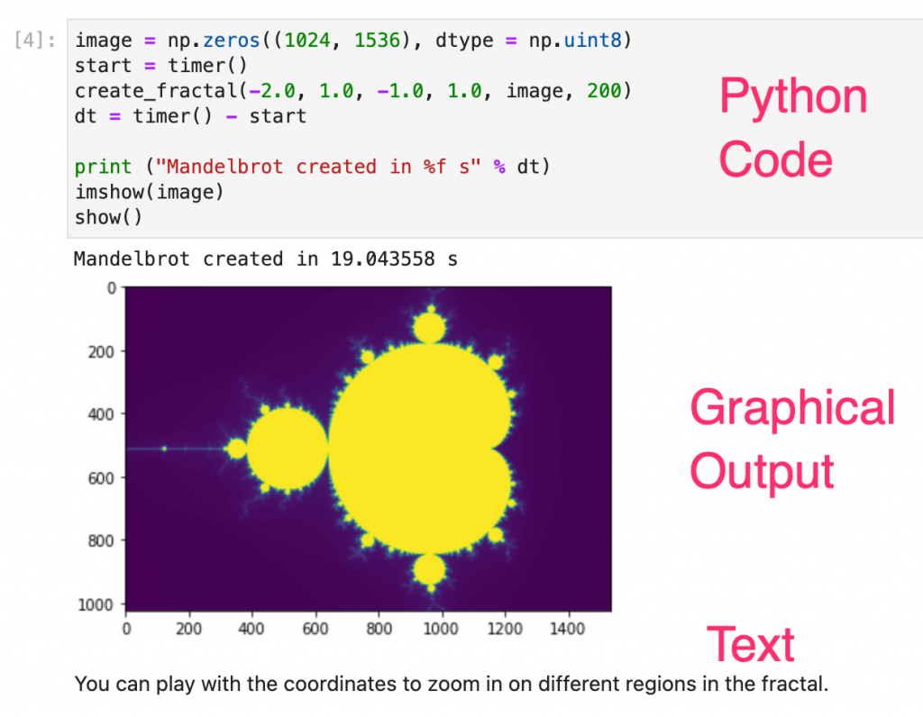 Screenshot of a Jupyter notebook showing python code, a graph, and text explanations