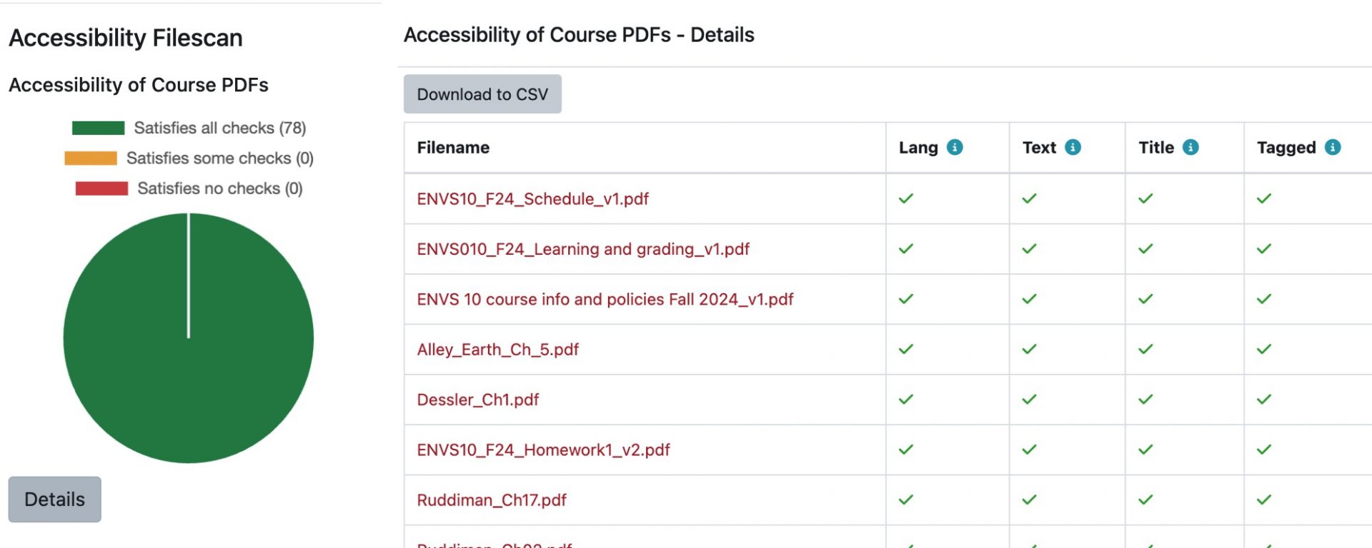 Accessibility File Scan - showing all accessibility criteria being passed