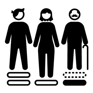 Three humans in a line on a variety of stands to increase height, representing reasonable accommodations.